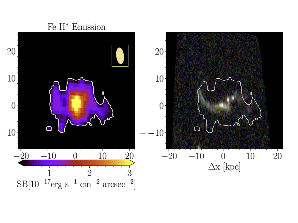 Example of spatially extended FeII* emission illuminating spatially extended outflow